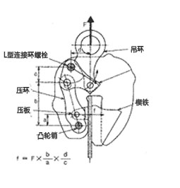 無傷鋼板夾具結構