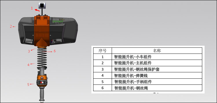 諾力頓智能提升機組成