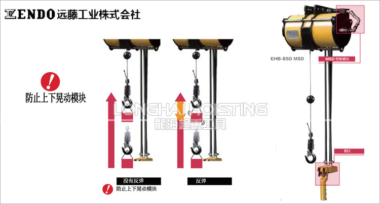 遠藤ENDO MSD氣動平衡器