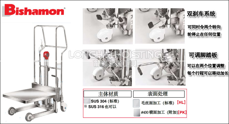 BISHAMON不銹鋼平臺堆垛機產(chǎn)品