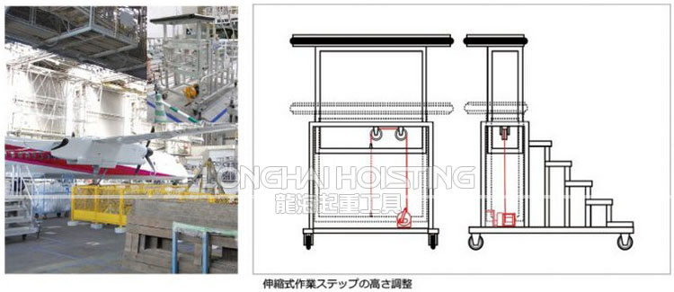 GM型大力Maxpull手搖絞盤應用