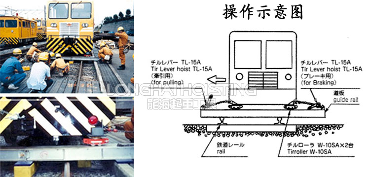 電車脫軌修復(fù)作業(yè)示例（TIR轉(zhuǎn)向搬運(yùn)車）