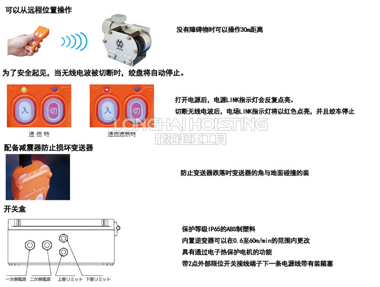 EMX型電動絞車介紹